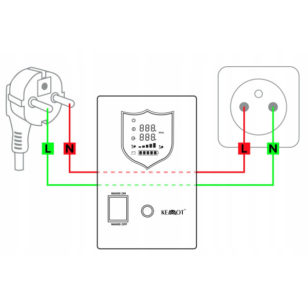 Источник бесперебойного питания Kemot PROsinus 500 (12V / 230V) + аккумулятор Nexon TN-12-80-GD (12V 80Ah)