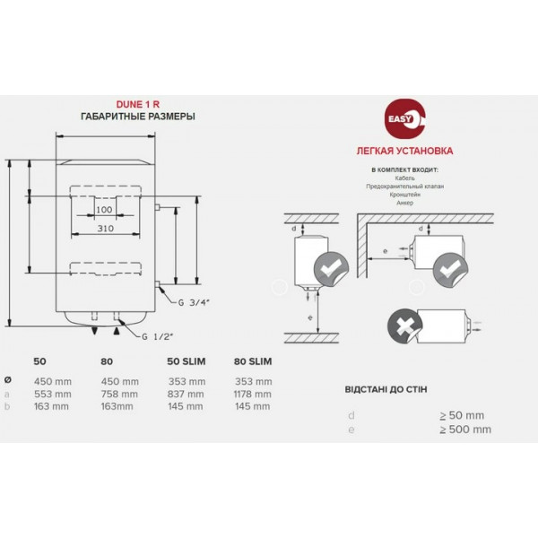 Водонагреватель (бойлер) Ariston SG1 80 V (3201501)