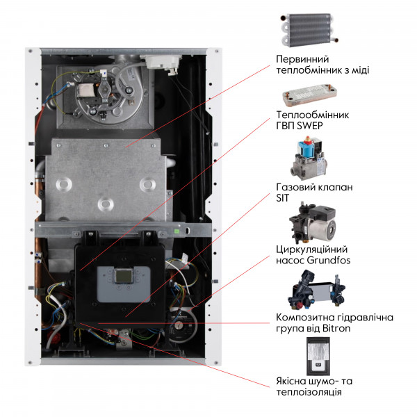 Котел газовий Airfel Elegant 24 кВт двоконтурний