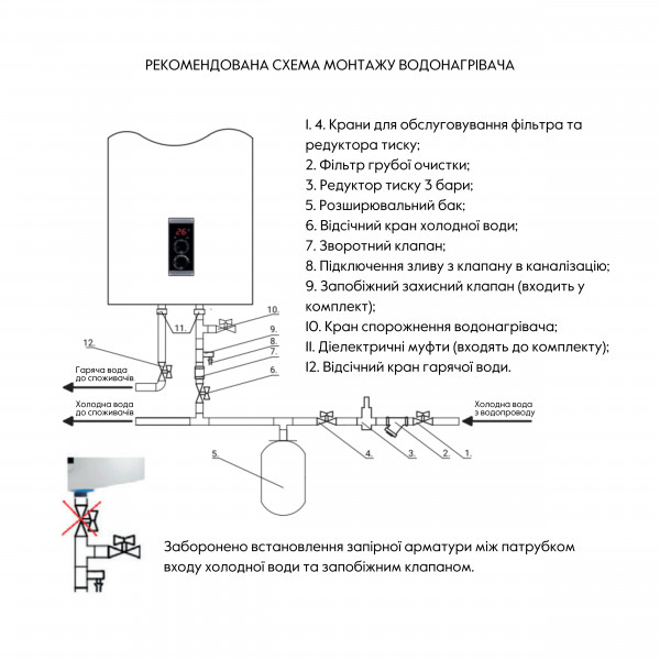 Водонагрівач електричний Thermo Alliance 50 л плоский вертикальний, сухий ТЕН 2 кВт (0,8+1,2) DT50V20G(PD)-D/2