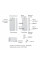 Датчик відкриття Thermo Alliance WiFi MS-WD002