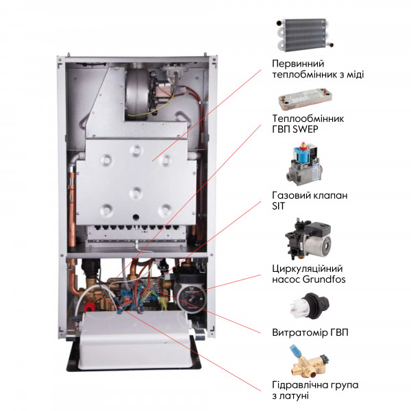 Котел газовий Airfel DigiFEL DUO 24 кВт двоконтурний