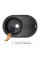 Кухонна мийка Lidz 780x500/200 BLA-03 (LIDZBLA03780500200)