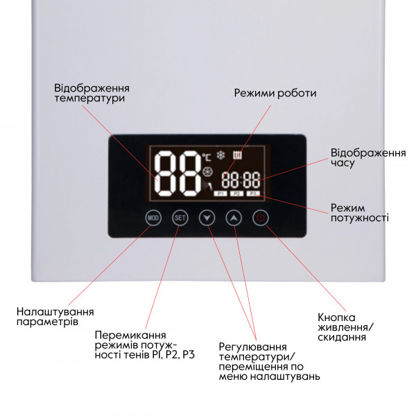 Котел электрический Thermo Alliance 12 кВт