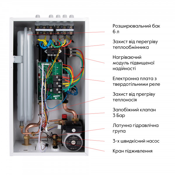 Котел электрический Thermo Alliance 10 кВт