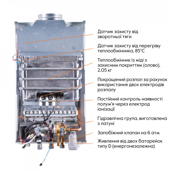 Колонка газовая дымоходная Thermo Alliance JSD20-10GD 10 л панель из стекла Black