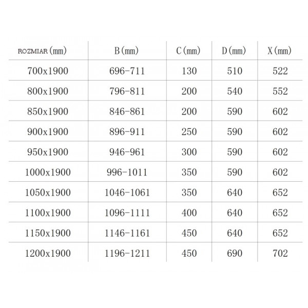 Душові двері MEXEN ROMA 110 GOLD
