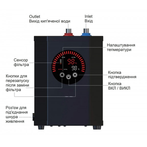 Комбінований з подачею кип'яченої води Fabiano FKM 9840 Black Steel 8231.409.1651