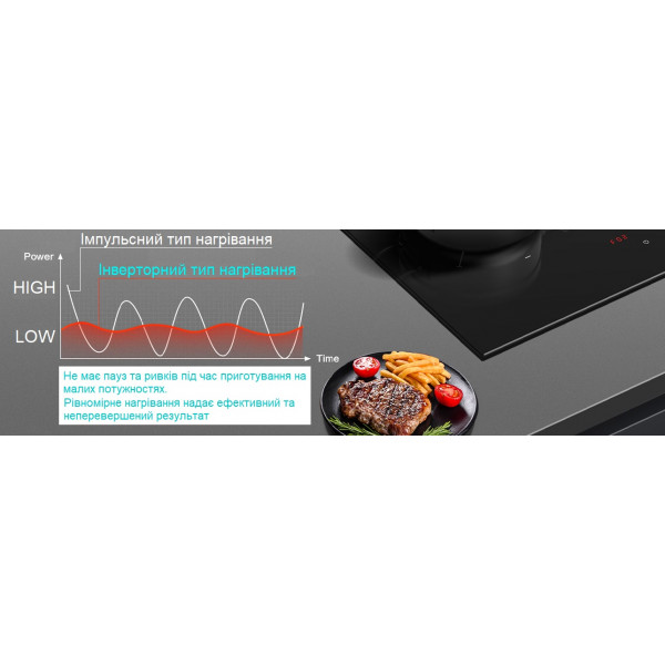 Індукційна панель Fabiano SIH 322 INV Black 8122.416.1903