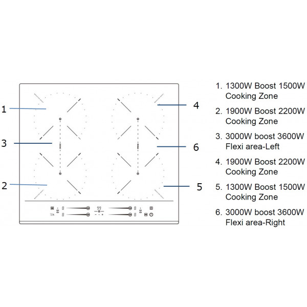 Індукційна панель Fabiano FHBI 3600 iNV Diamond Black 8122.416.1850