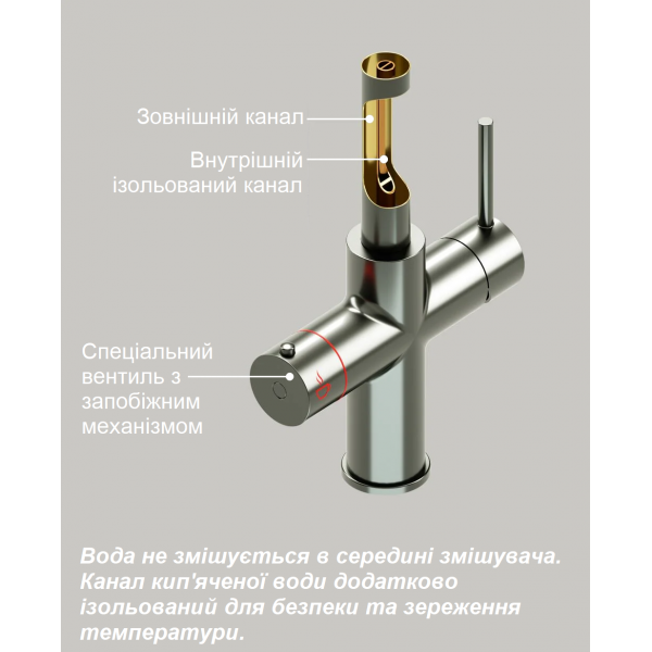 Комбінований з подачею кип'яченої води Fabiano FKM 9840 Black Steel 8231.409.1651