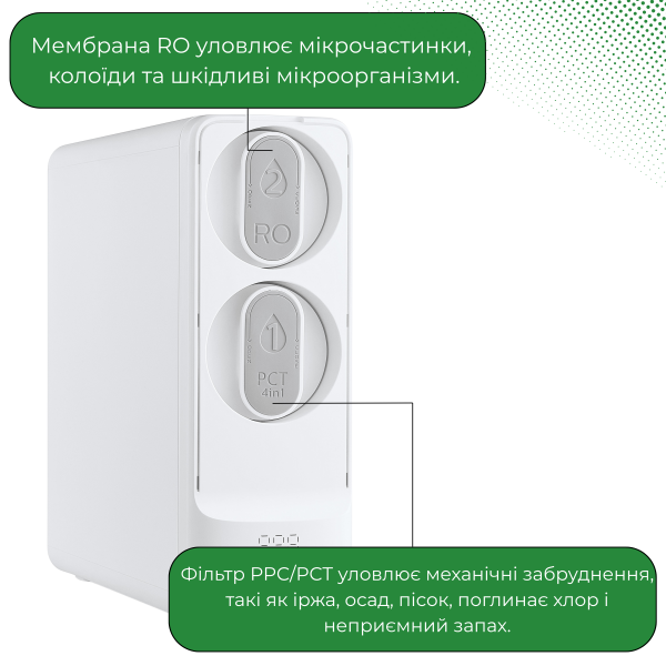 Прямоточная фильтр-система обратного осмоса VIO AW-RB36 1000 T