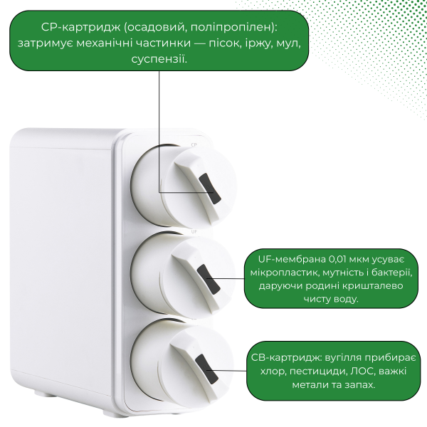 Ультрафильтрационная система VIO UF02-600