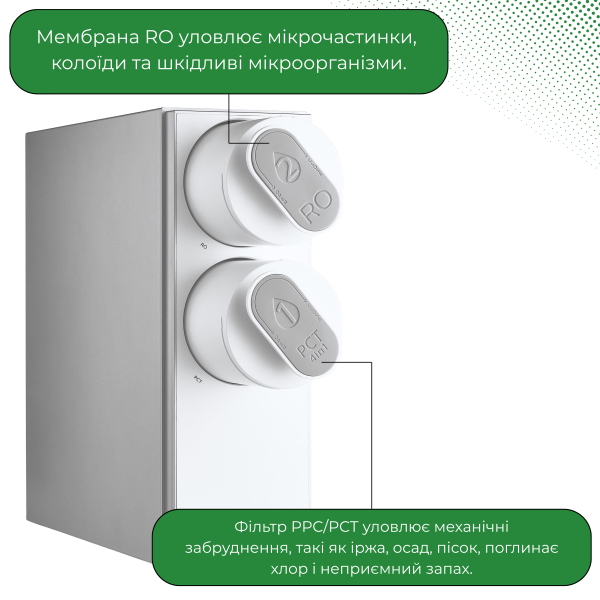 Прямоточная фильтр-система обратного осмоса VIO AW-RB08 1200 T