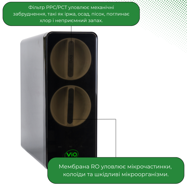 Прямоточная фильтр-система обратного осмоса ViO AW-RL03-600G