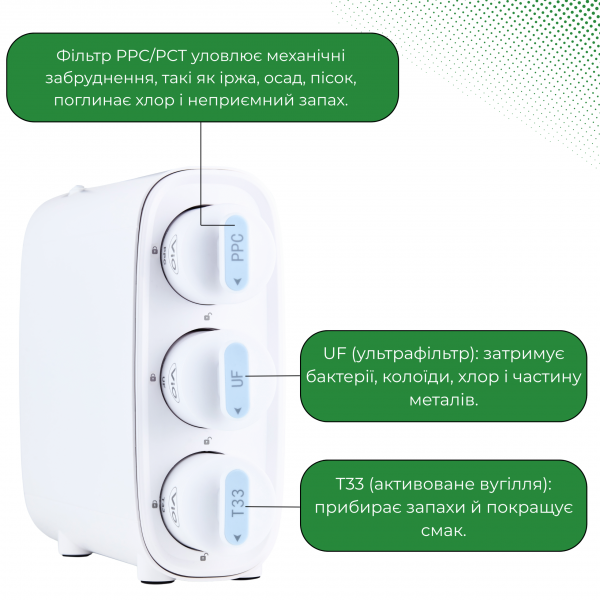Ультрафильтрационная система ViO BP-UF01