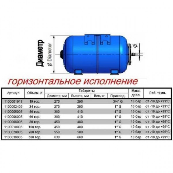 Гидроаккумулятор 50л Zilmet ultra-pro 10bar ( 1100005005 )