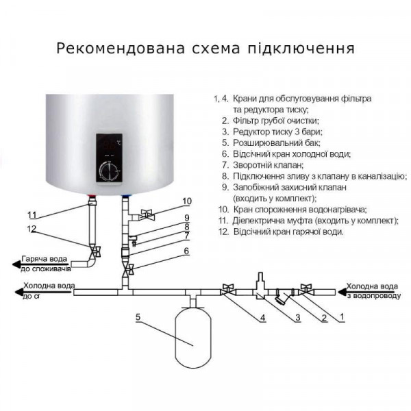 Водонагреватель электрический Thermo Alliance 100 л вертикальный сухой ТЭН 2,0 кВт D100V20J3(D)K