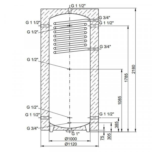 Теплоаккумулятор Thermo Alliance TAI-10 1500 с теплообменником 1,4 кв. м с изоляцией 60 мм