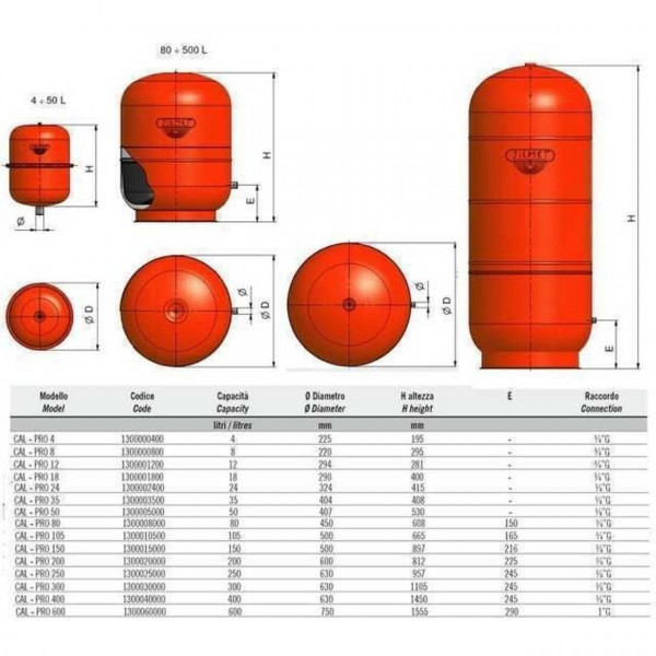 Бак Zilmet cal-pro для отопительных систем 18л. 4bar ( 1300001800 )