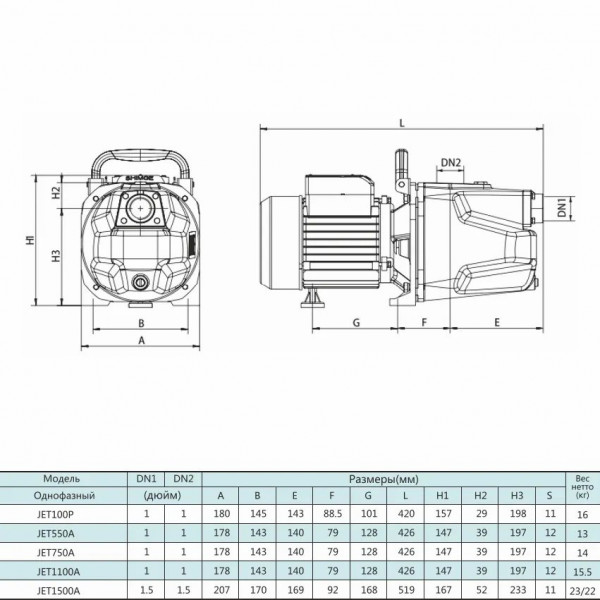 Насосная станция SHIMGE JET1100A с баком 24л