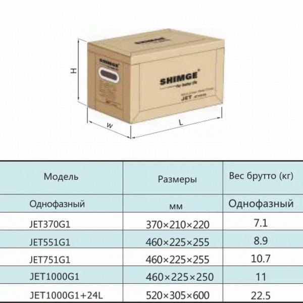 Насосна станція SHIMGE JЕT1000G1 з баком 24л