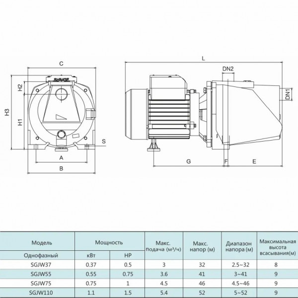 Насосная станция SHIMGE SGJW110 с баком 24л