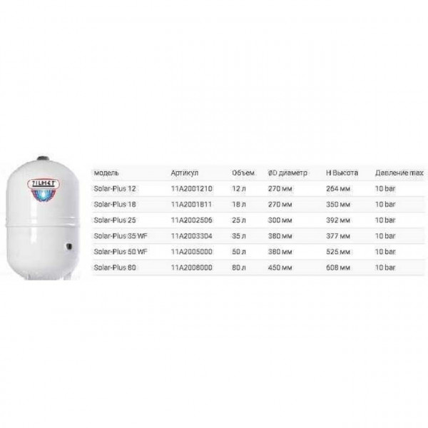 Бак Zilmet solar-plus для систем солнечного отопления 18л 10bar ( 11A2001811 )