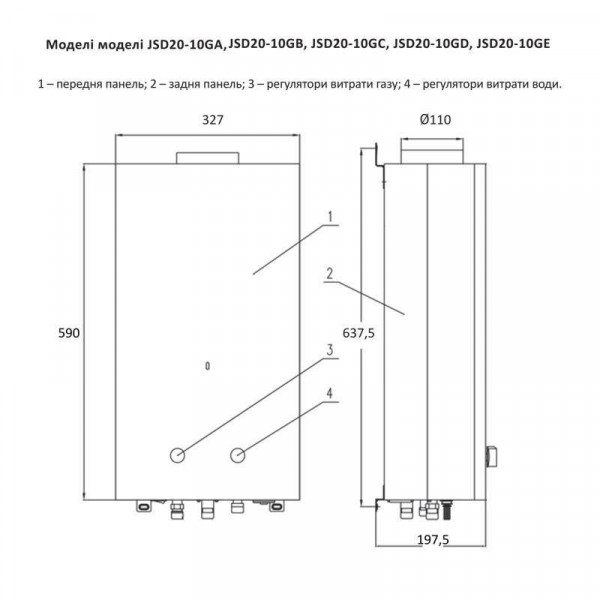 Колонка газовая дымоходная Thermo Alliance JSD20-10GE 10 л панель из стекла White