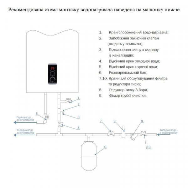 Водонагреватель Thermo Alliance 50 л, сухой ТЭН 2 кВт (0,8+1,2) (DT50V20GPDD)