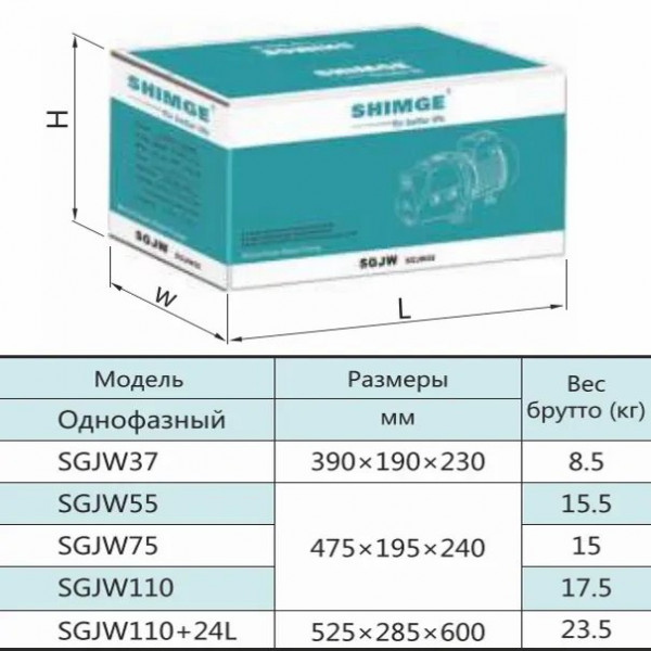 Насосная станция SHIMGE SGJW110 с баком 24л