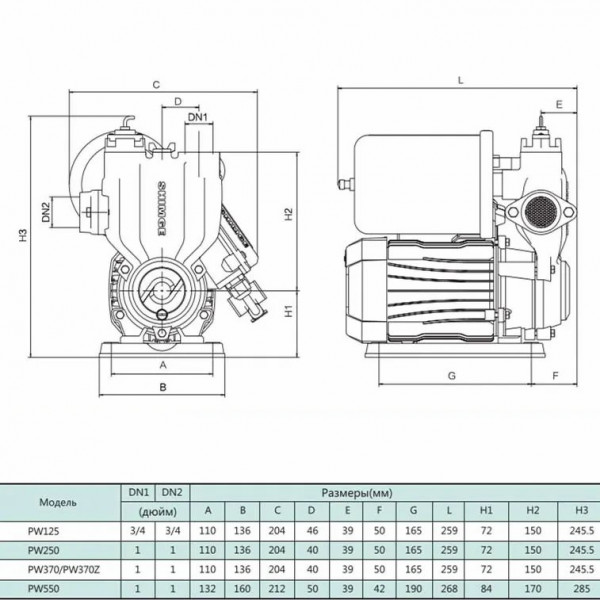 Насосная станция SHIMGE PW250