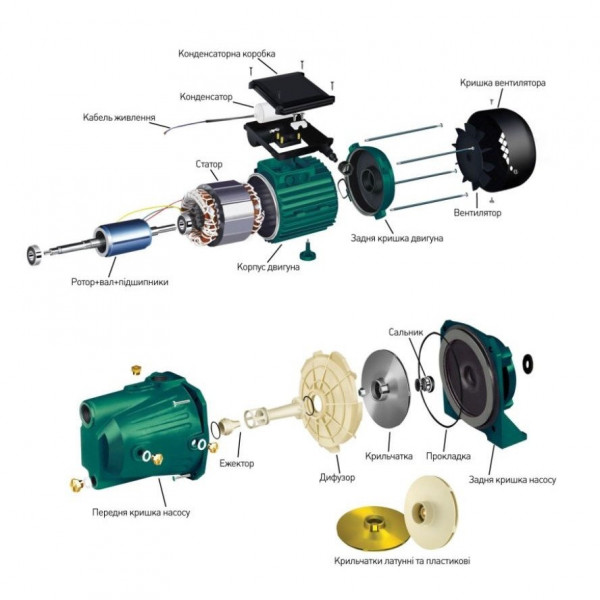 Насос центробежный VOLKS pumpe JY150 1,3 кВт