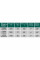 Насос скважинный шнековый VOLKS pumpe 3,5 QGD 1-60-0,5 кВт 3,5 дюйма + кабель 15м