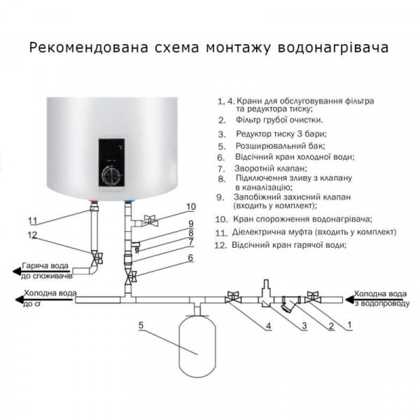 Водонагреватель Thermo Alliance 50 л SLIM вертикальный, сухой ТЭН 2,0 кВт D50V20J(D)1-K