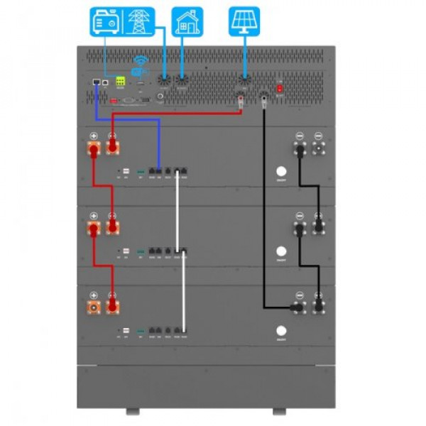 Система накопления энергии GENERGY GZE-15352