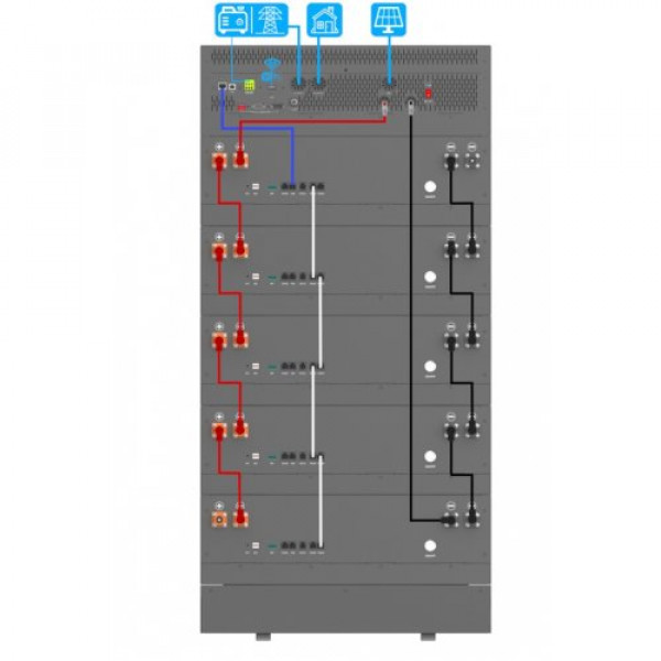 Система накопления энергии GENERGY GZE-25652
