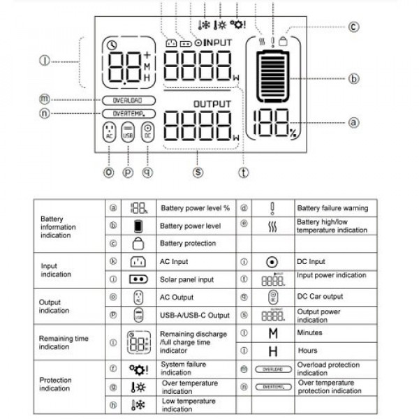 Зарядная станция GENERGY ZERO GZE-0810 835 Вт/ч