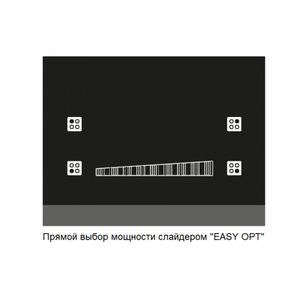 Индукционная варочная панель Fabiano FHI 1944 VTC2 8122.508.0672