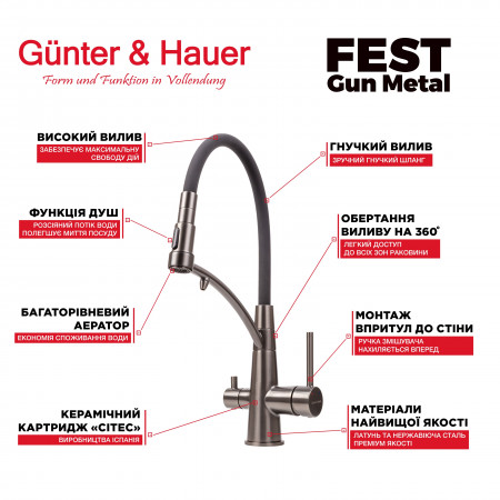 FEST Gun Metal: кухонний змішувач Gunter&Hauer