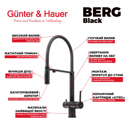 BERG Black: кухонний змішувач Gunter&Hauer