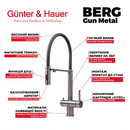 BERG Gun Metal: кухонний змішувач Gunter&Hauer