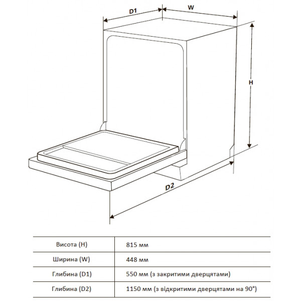 SL 4505: посудомийна машина Gunter & Hauer