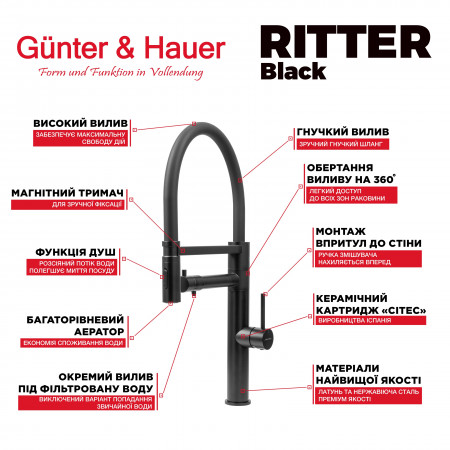 RITTER Black: кухонний змішувач Gunter&Hauer