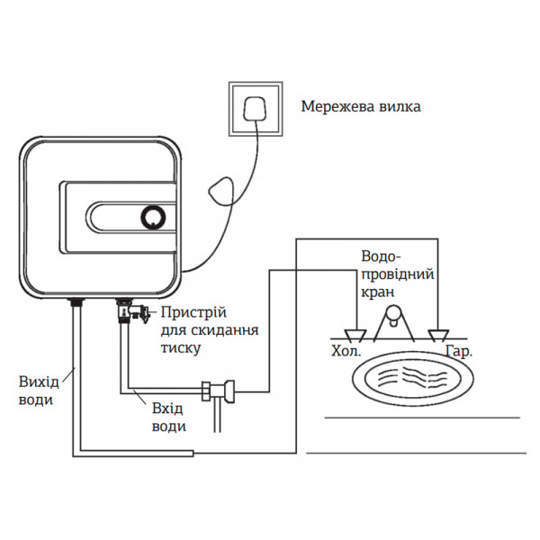Водонагреватель "Над мойкой" Mixxus EWH-0530 Small Over накопитель. 30 л, мокр.тен 1,5 kW (WH0005)