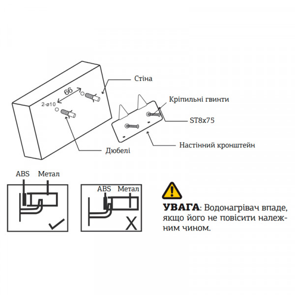 Водонагреватель "Над мойкой" Mixxus EWH-0530 Small Over накопитель. 30 л, мокр.тен 1,5 kW (WH0005)