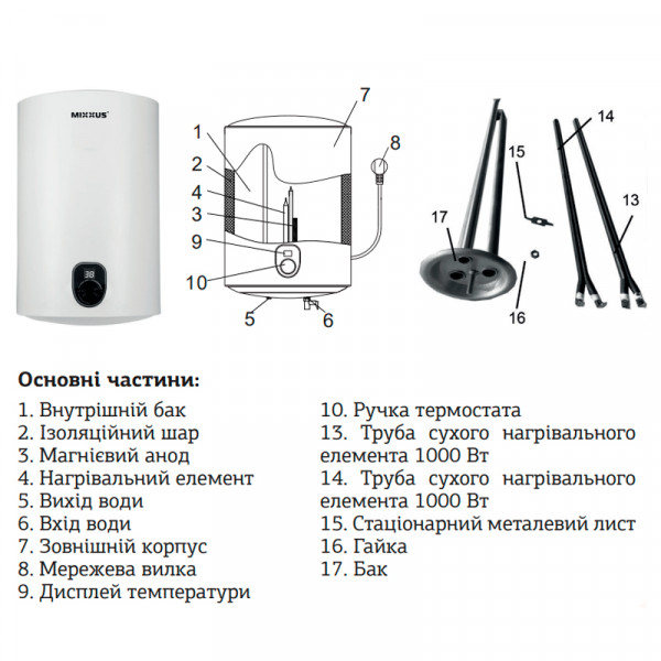 Водонагреватель "Узкий" Mixxus EWH-02050 Slim Dry накопитель. 50 л, сухой тен 2 kW (WH0012)