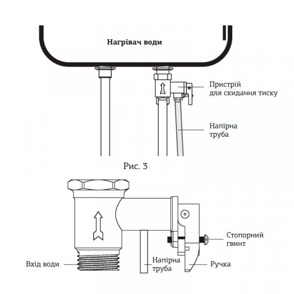 Водонагреватель "Плоский" Mixxus EWH-03050 Flat Wet накопитель. 50 л, мокр.тен 2 kW (WH0014)