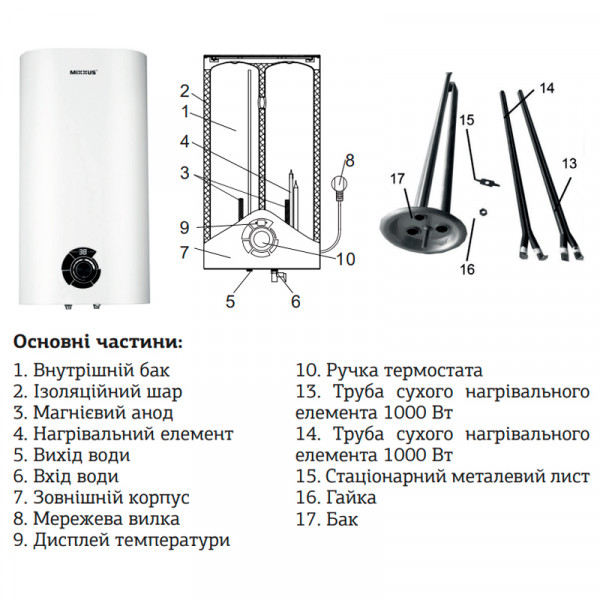 Водонагреватель "Плоский" Mixxus EWH-03050 Flat Wet накопитель. 50 л, мокр.тен 2 kW (WH0014)