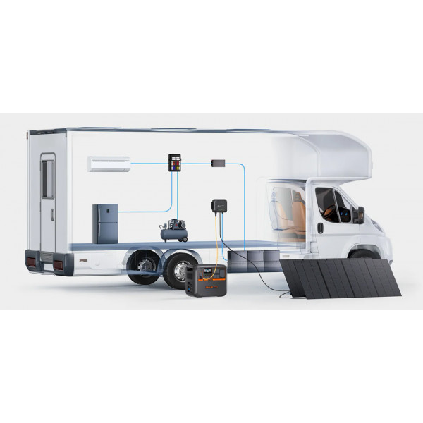 Зарядная станция BLUETTI AC200PL 2400 Вт, 2304 Вт/час (BL0556)
